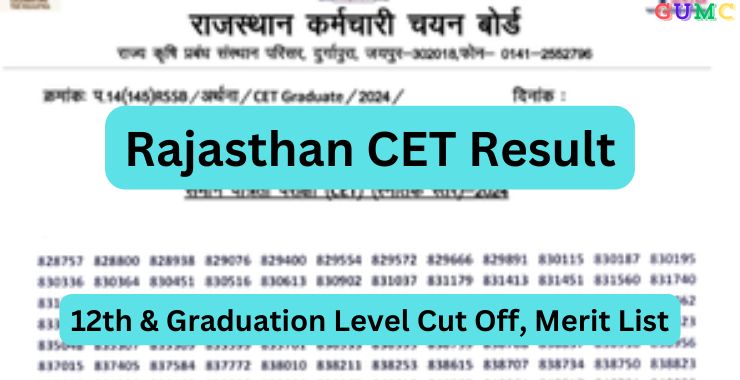 Rajasthan CET Result